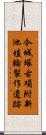 今城塚古項附新池埴輪製作遺跡 Scroll