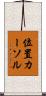 位置カーソル Scroll