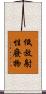 低放射性廢物 Scroll