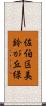 佐伯区美鈴が丘緑 Scroll