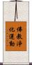 佛教淨化運動 Scroll