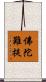 佛陀難提 Scroll