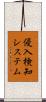 侵入検知システム Scroll