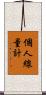 個人線量計 Scroll