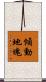 傾動地塊 Scroll