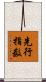 先行指数 Scroll