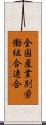 全国産業別労働組合連合 Scroll