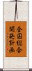 全国総合開発計画 Scroll