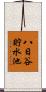 八日谷貯水池 Scroll