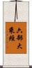 六部大乘經 Scroll