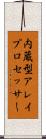 内蔵型アレイプロセッサー Scroll