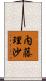 内藤理沙 Scroll