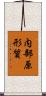 内部原形質 Scroll