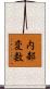 内部変数 Scroll