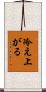 冷え上がる Scroll