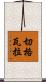 切·格瓦拉 Scroll