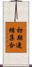 初期連結集合 Scroll