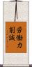 労働力削減 Scroll