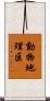 動物地理区 Scroll