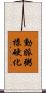 動脈粥樣硬化 Scroll