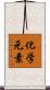 化学元素 Scroll