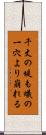 千丈の堤も蟻の一穴より崩れる Scroll