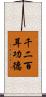 千二百耳功德 Scroll