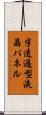 半透過型液晶パネル Scroll