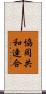協同共和連合 Scroll