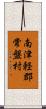 南津軽郡常盤村 Scroll