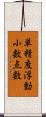 単精度浮動小数点数 Scroll