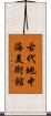 古代地中海美術館 Scroll