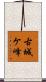 古城ケ峰 Scroll