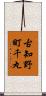 古知野町千丸 Scroll