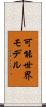 可能世界モデル Scroll