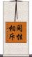 同性相斥 Scroll