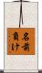 名前負け Scroll