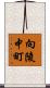 向陵中町 Scroll