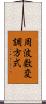 周波数変調方式 Scroll