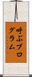 呼ぶプログラム Scroll
