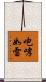 咆哮如雷 Scroll