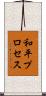 和平プロセス Scroll