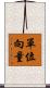 單位向量 Scroll