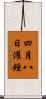 四月八日灌經 Scroll