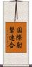 国際射撃連合 Scroll