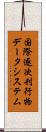 国際逐次刊行物データシステム Scroll