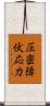 圧密降伏応力 Scroll