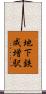 地下鉄成増駅 Scroll