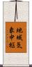 地域気象中枢 Scroll