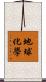 地球化學 Scroll